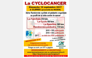 La cyclo cancer